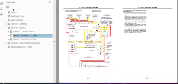 Hitachi ZX130W Technical and Workshop Manual