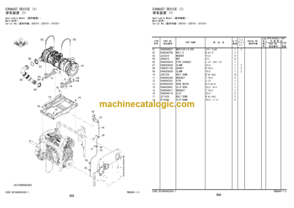 Hitachi ZW220-7 Wheel Loader Parts Catalog