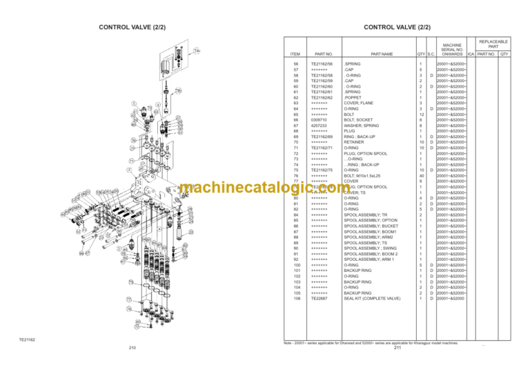 Hitachi EX200-210 Super+ Parts Catalog