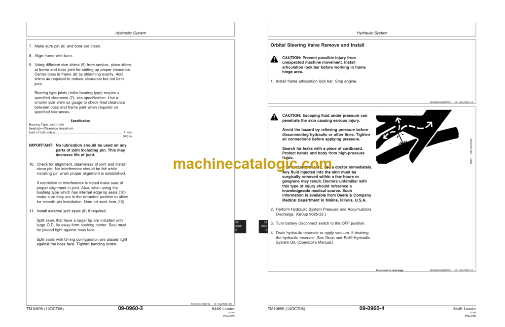 John Deere 644K Loader Repair Technical Manual