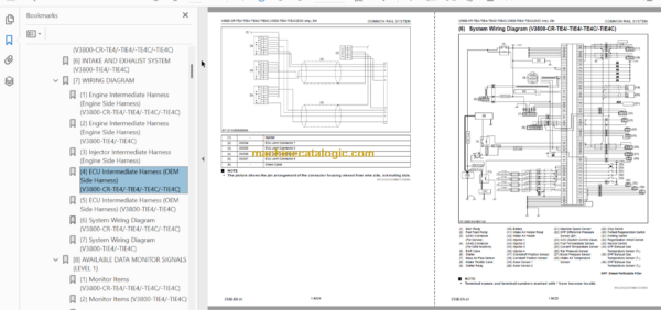 Hitachi V2607 V3307 Series Engine Technicial and Workshop Manual