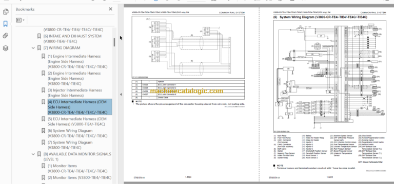 Hitachi V2607 V3307 Series Engine Technicial and Workshop Manual