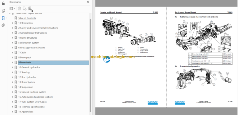 Sandvik TH663 Service Manual Serial No. T763D156
