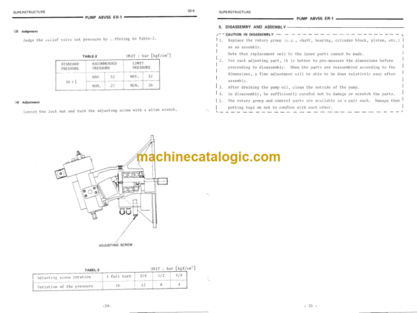 Hitachi UH053 Service Manual