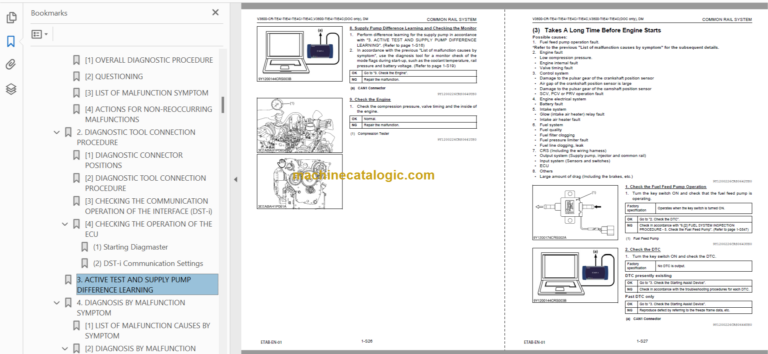 Hitachi V2607 V3307 Series Engine Technicial and Workshop Manual