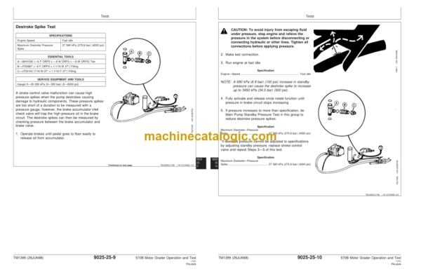 John Deere 570B Motor Grader Operation and Test Technical Manual