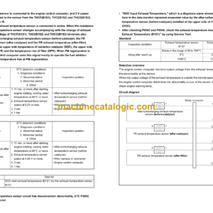 Hitachi 1KD Engine Manual