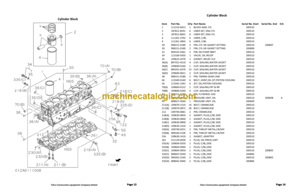 Hitachi ZX470-3 ZX670-3 ZX870-3 Parts Catalog