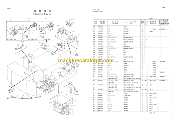 aHitachi KH125D Crawler Crane Parts Catalog Serial No.0802-