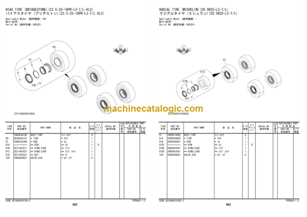 Hitachi ZW180-6 180PL-6 Wheel Loader Parts Catalog