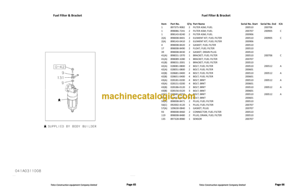 Hitachi ZX470-3 ZX670-3 ZX870-3 Parts Catalog