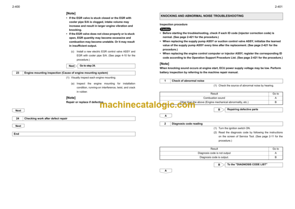 Hitachi 1KD Engine Manual