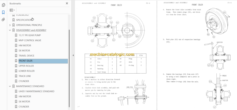 Hitachi UH051 Service Manual