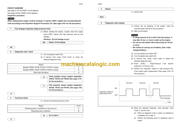 Hitachi 1KD Engine Manual