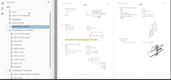 Hitachi UH051 Service Manual