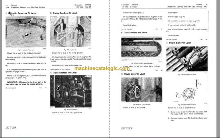 John Deere 690B Excavator Technical Manual