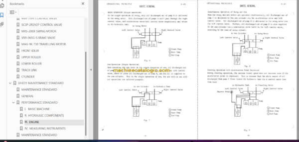 Hitachi UH031 Service manual