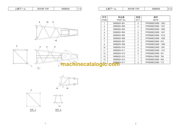 Hitachi Sumitomo SCX700 Bracing List