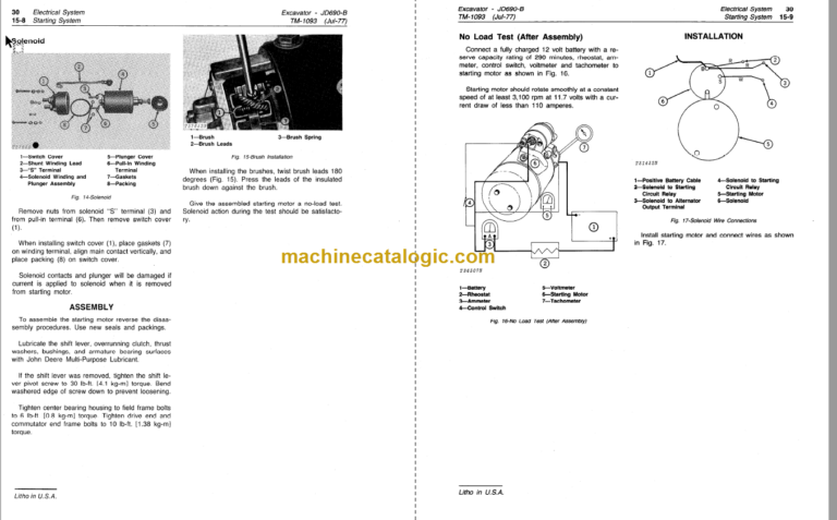 John Deere 690B Excavator Technical Manual