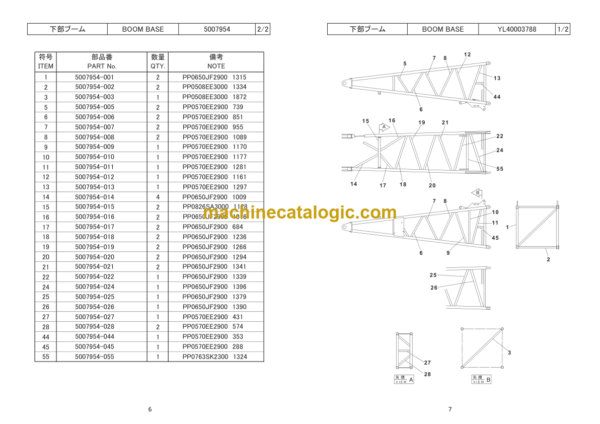 Hitachi Sumitomo SCX700 Bracing List