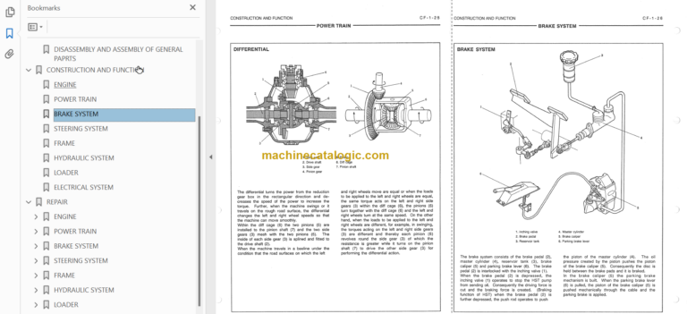 Hitachi LX20 Wheel Loader Service manual
