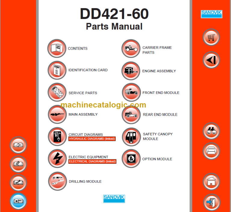 Sandvik DD421-60 Parts Manual Serial No. 112D20859-1
