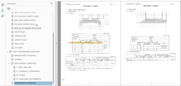 Hitachi UH031 Service manual