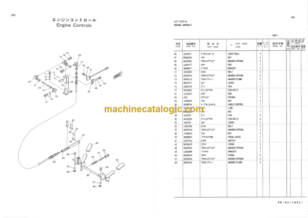 Hitachi KH125-3 Hydraulic Crawler Crane Parts Catalog Serial No.0801-