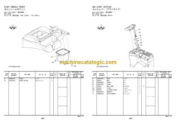 Hitachi ZW250-5B Wheel Loader Parts Catalog