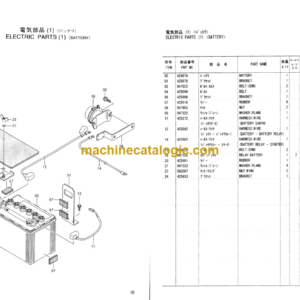 Hitachi CC135C Vibratory Roller Parts Catalog