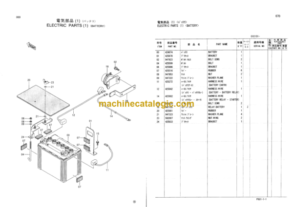 Hitachi CC135C Vibratory Roller Parts Catalog