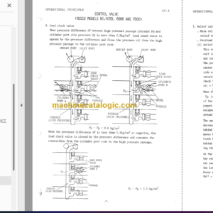 Hitachi FH70 Truck Crane Service manual