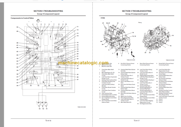 Hitachi ZX250LC-5B ZX250LCN-5B Technical and Workshop Manual