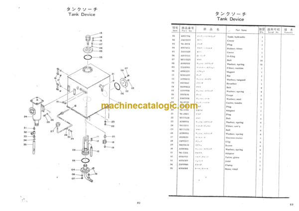 Hitachi KH125 Hydraulic Crane Parts List