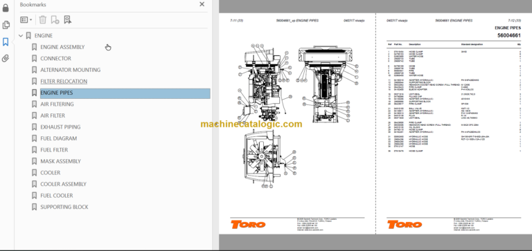 Sandvik TORO 0011 Parts Manual Serial No. T5011054