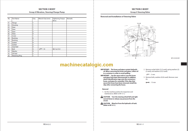 Hitachi ZAXIS 470H GI Series Hydraulic Excavator Technicial and Workshop Manual