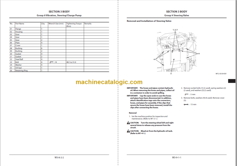 Hitachi ZAXIS 470H GI Series Hydraulic Excavator Technicial and Workshop Manual