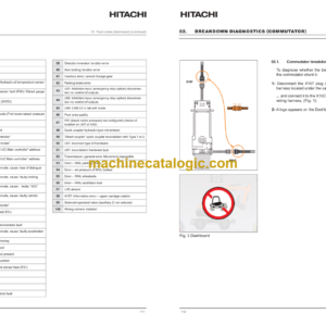 Hitachi ZX95W-7 Wheeled Excavator Repair Manual