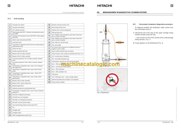 Hitachi ZX95W-7 Wheeled Excavator Repair Manual