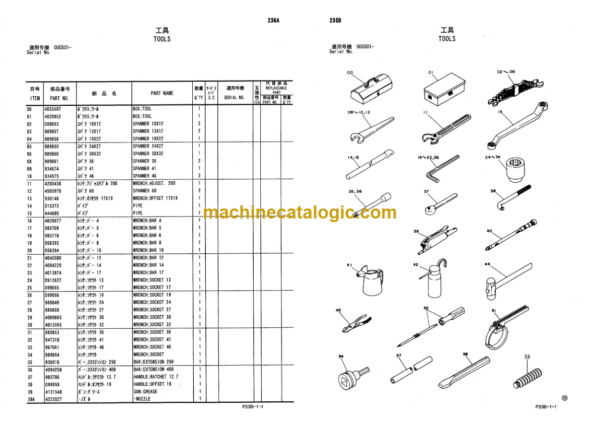 Hitachi Sumitomo SCX400T Crawler Crane Parts Catalog