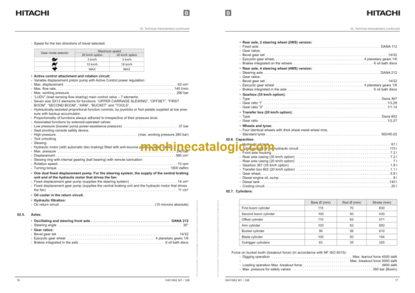 Hitachi ZX95W-7 Wheeled Excavator Repair Manual