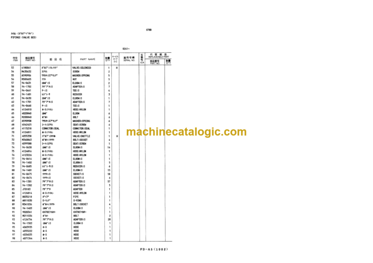 Hitachi KH700-2 Hydraulic Crawler Crane Parts Catalog