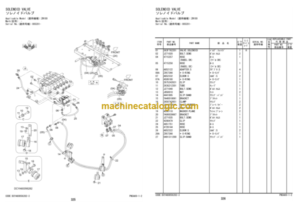 Hitachi ZW100-6 ZW120-6 Wheel Loader Parts Catalog