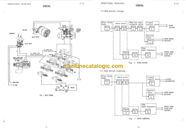 Hitachi KH100 Crawler Crane service manual