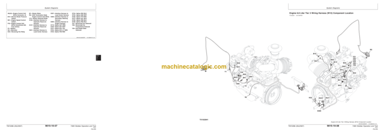 John Deere 748H Skidder Operation and Test Technical Manual