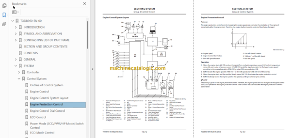 Hitachi ZX190LC-7H Technical and Workshop Manual