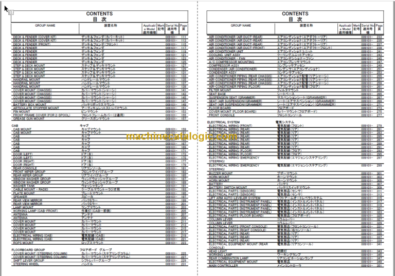 Hitachi ZW550-5B Wheel Loader Parts Catalog