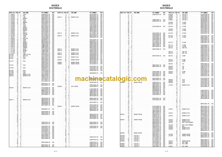 Hitachi Sumitomo SCX700GLS Crawler Crane Parts Catalog