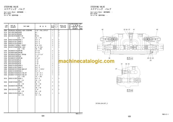 Hitachi ZW310-5B Wheel Loader Equipment Components Parts Catalog (PNFA-E1-1)