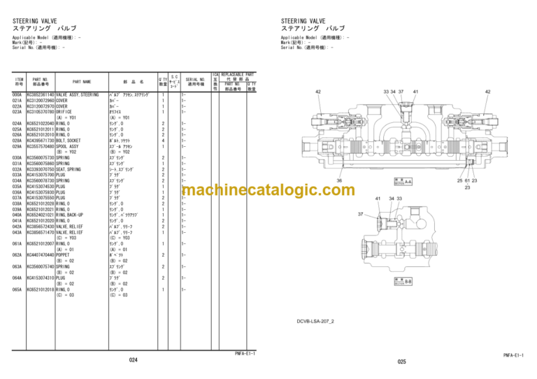Hitachi ZW310-5B Wheel Loader Equipment Components Parts Catalog (PNFA-E1-1)